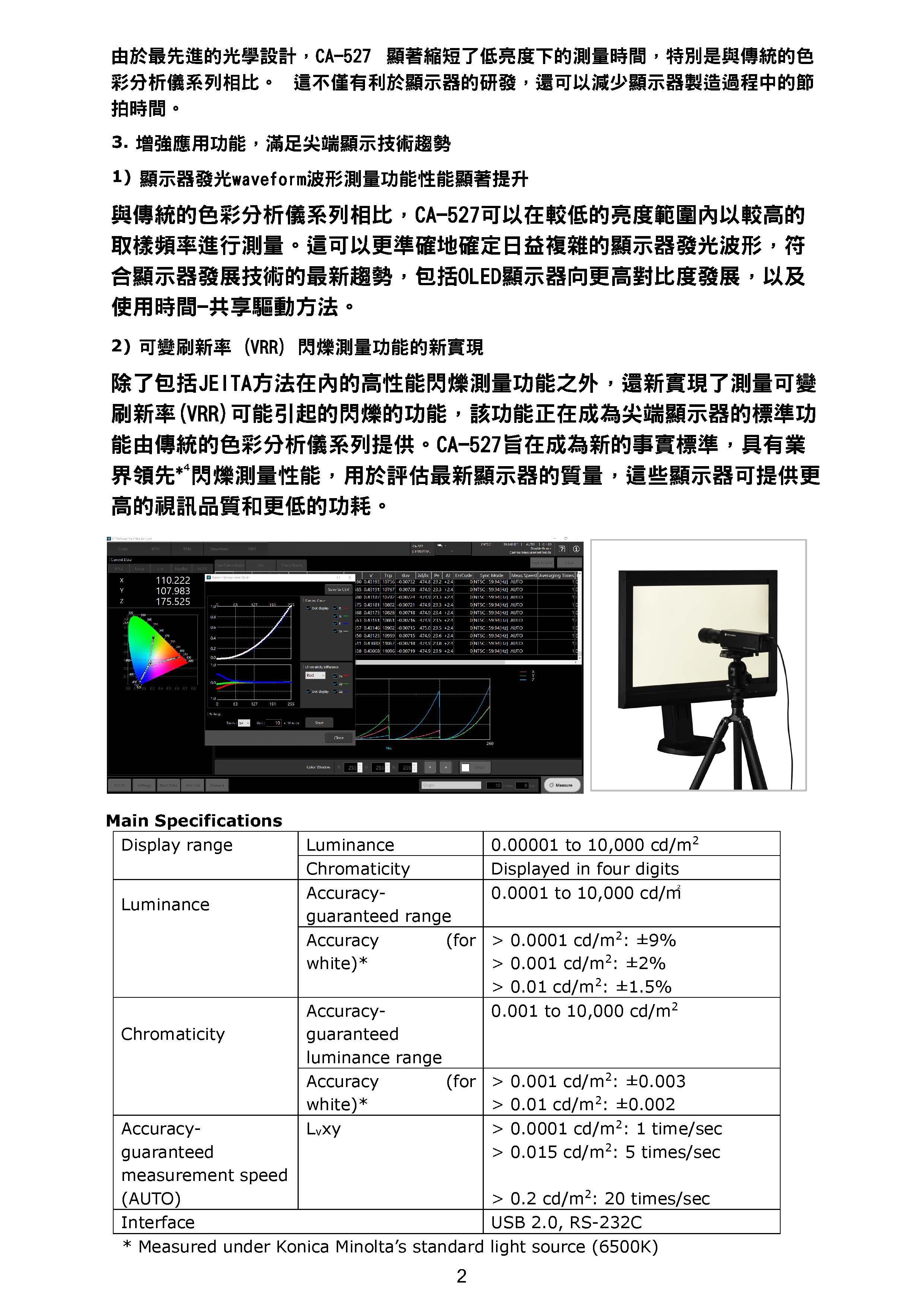 發(fā)佈新一代顯示色彩分析儀“CA-527”，實現(xiàn)業(yè)界最高水準(zhǔn)的低亮度測量和高速 2